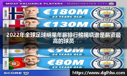 2022年全球足球明星年薪排行榜揭晓谁是薪资最高的球员