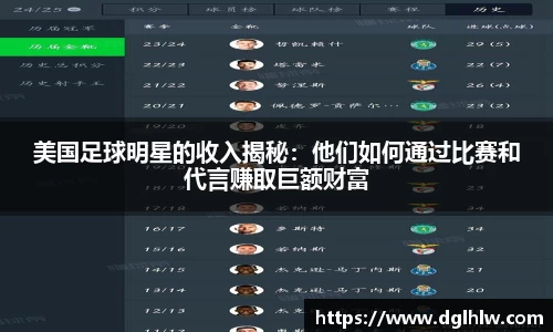 美国足球明星的收入揭秘：他们如何通过比赛和代言赚取巨额财富