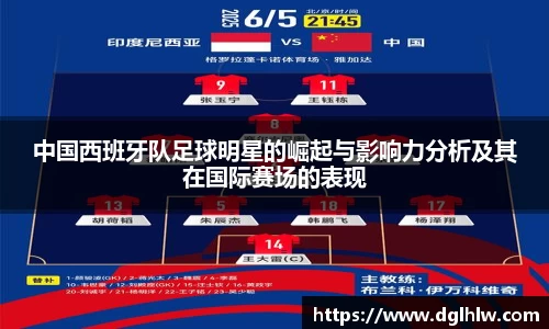 中国西班牙队足球明星的崛起与影响力分析及其在国际赛场的表现